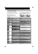 Preview for 323 page of Hitachi RCD-2.5FSN Installation And Operation Manual