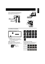 Предварительный просмотр 11 страницы Hitachi RCD-2.5FSN Installation Manual