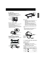 Предварительный просмотр 15 страницы Hitachi RCD-2.5FSN Installation Manual