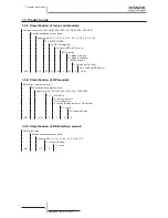 Preview for 16 page of Hitachi RCD-2.5FSN2 Service Manual