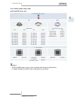 Preview for 17 page of Hitachi RCD-2.5FSN2 Service Manual