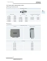 Preview for 21 page of Hitachi RCD-2.5FSN2 Service Manual