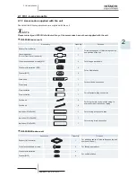 Preview for 27 page of Hitachi RCD-2.5FSN2 Service Manual