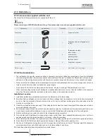 Preview for 82 page of Hitachi RCD-2.5FSN2 Service Manual