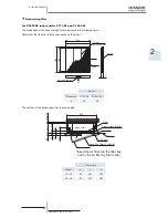 Preview for 99 page of Hitachi RCD-2.5FSN2 Service Manual