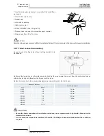 Preview for 112 page of Hitachi RCD-2.5FSN2 Service Manual