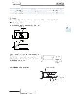 Preview for 127 page of Hitachi RCD-2.5FSN2 Service Manual