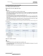 Preview for 140 page of Hitachi RCD-2.5FSN2 Service Manual