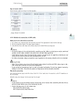 Preview for 141 page of Hitachi RCD-2.5FSN2 Service Manual