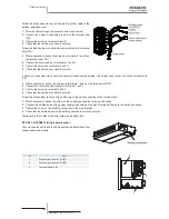 Preview for 152 page of Hitachi RCD-2.5FSN2 Service Manual