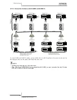 Preview for 168 page of Hitachi RCD-2.5FSN2 Service Manual