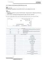 Preview for 196 page of Hitachi RCD-2.5FSN2 Service Manual