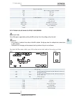 Preview for 197 page of Hitachi RCD-2.5FSN2 Service Manual