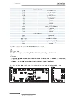 Preview for 198 page of Hitachi RCD-2.5FSN2 Service Manual