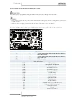 Preview for 200 page of Hitachi RCD-2.5FSN2 Service Manual