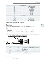 Preview for 201 page of Hitachi RCD-2.5FSN2 Service Manual