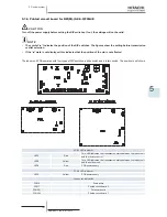 Preview for 203 page of Hitachi RCD-2.5FSN2 Service Manual