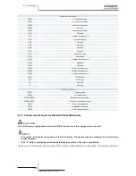 Preview for 204 page of Hitachi RCD-2.5FSN2 Service Manual