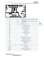 Preview for 205 page of Hitachi RCD-2.5FSN2 Service Manual