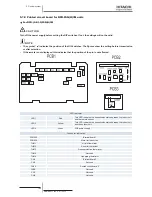 Preview for 206 page of Hitachi RCD-2.5FSN2 Service Manual