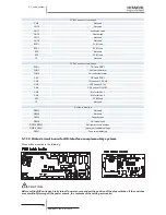 Preview for 210 page of Hitachi RCD-2.5FSN2 Service Manual