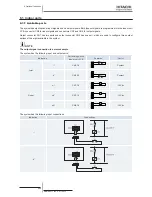 Preview for 220 page of Hitachi RCD-2.5FSN2 Service Manual