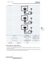 Preview for 221 page of Hitachi RCD-2.5FSN2 Service Manual