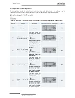 Preview for 222 page of Hitachi RCD-2.5FSN2 Service Manual