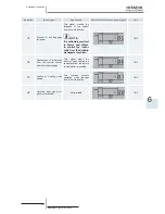 Preview for 223 page of Hitachi RCD-2.5FSN2 Service Manual