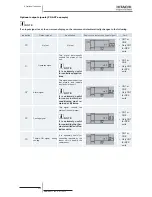 Preview for 224 page of Hitachi RCD-2.5FSN2 Service Manual