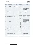 Preview for 240 page of Hitachi RCD-2.5FSN2 Service Manual