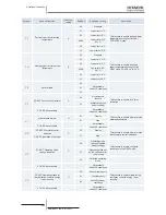 Preview for 242 page of Hitachi RCD-2.5FSN2 Service Manual