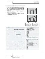 Preview for 252 page of Hitachi RCD-2.5FSN2 Service Manual