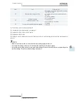 Preview for 253 page of Hitachi RCD-2.5FSN2 Service Manual