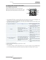 Preview for 258 page of Hitachi RCD-2.5FSN2 Service Manual