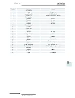 Preview for 279 page of Hitachi RCD-2.5FSN2 Service Manual