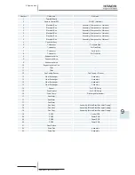 Preview for 291 page of Hitachi RCD-2.5FSN2 Service Manual