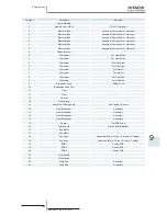 Preview for 297 page of Hitachi RCD-2.5FSN2 Service Manual