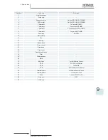 Preview for 299 page of Hitachi RCD-2.5FSN2 Service Manual