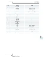 Preview for 301 page of Hitachi RCD-2.5FSN2 Service Manual