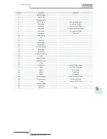 Preview for 303 page of Hitachi RCD-2.5FSN2 Service Manual