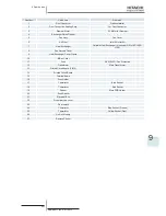 Preview for 309 page of Hitachi RCD-2.5FSN2 Service Manual