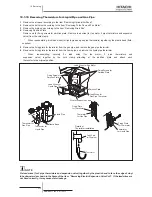 Preview for 324 page of Hitachi RCD-2.5FSN2 Service Manual