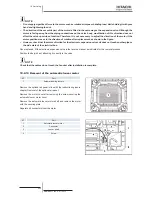 Preview for 336 page of Hitachi RCD-2.5FSN2 Service Manual