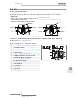 Preview for 405 page of Hitachi RCD-2.5FSN2 Service Manual