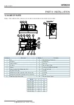 Предварительный просмотр 20 страницы Hitachi RCD-2.5FSN3 series Installation And Operation Manual