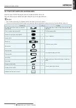 Предварительный просмотр 23 страницы Hitachi RCD-2.5FSN3 series Installation And Operation Manual