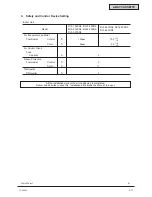 Preview for 45 page of Hitachi RCI-1.0FSN3 Installation & Maintenance Manual