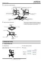 Preview for 12 page of Hitachi RCI-1.0FSN3E Installation And Operation Manual