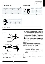 Preview for 13 page of Hitachi RCI-1.0FSN3E Installation And Operation Manual